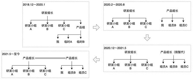 曰加厂加人读什么（厂加人读什么字）