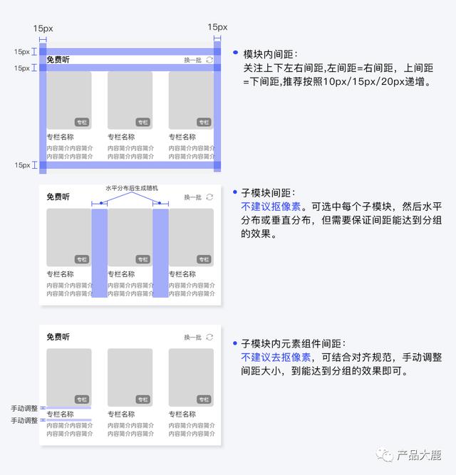 原型图绘制工具（原型图是产品经理还是UI）