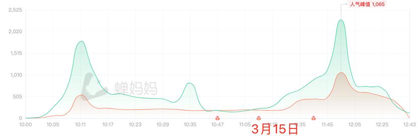 抖音营销号的配音（抖音营销号声音怎么弄）