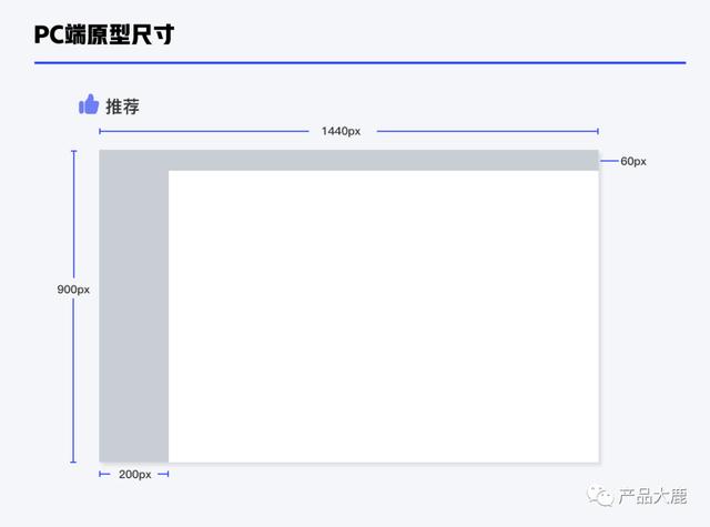 原型图绘制工具（原型图是产品经理还是UI）