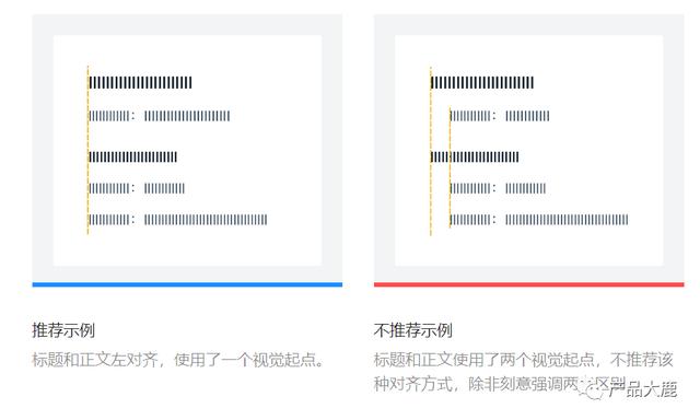 原型图绘制工具（原型图是产品经理还是UI）