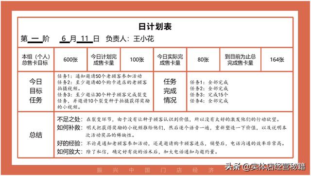 社群裂变的意思（社群裂变的常见方式有哪些）