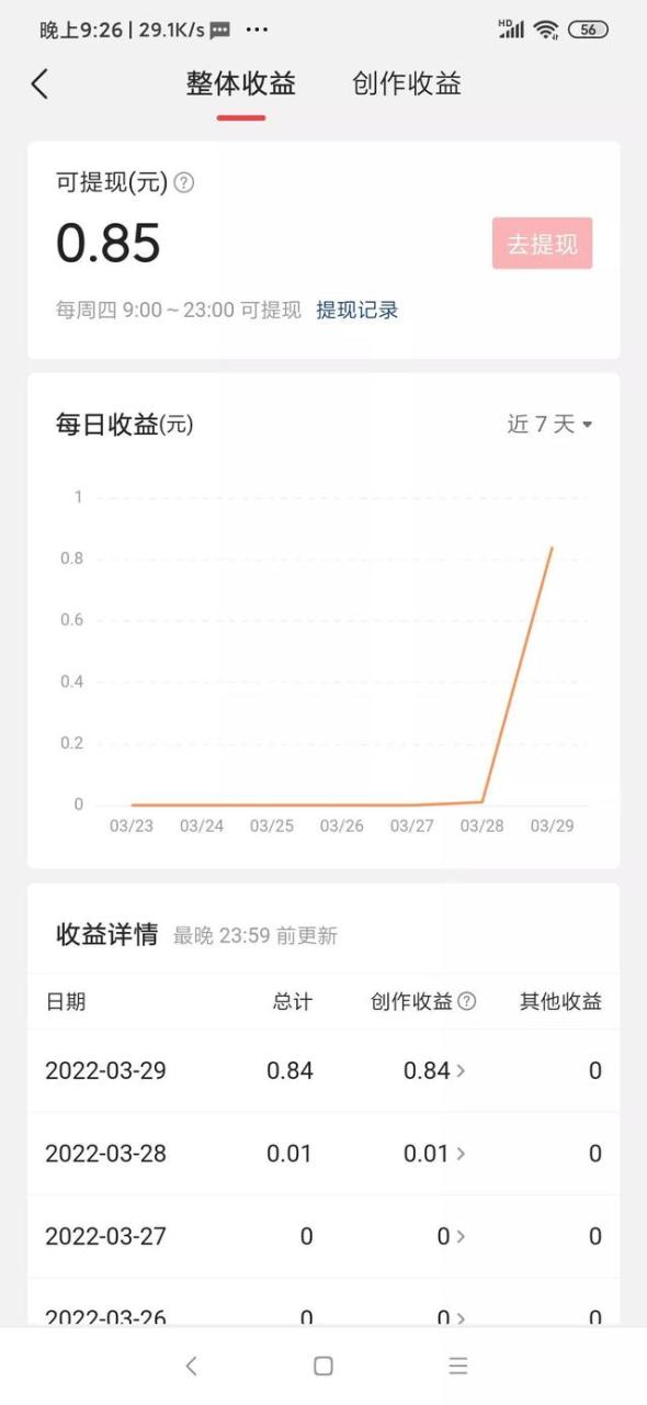 头条号每天坚持发10个视频（头条每天发几个视频最好）