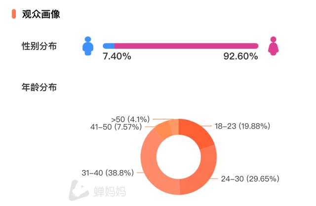 抖音营销号的配音（抖音营销号声音怎么弄）