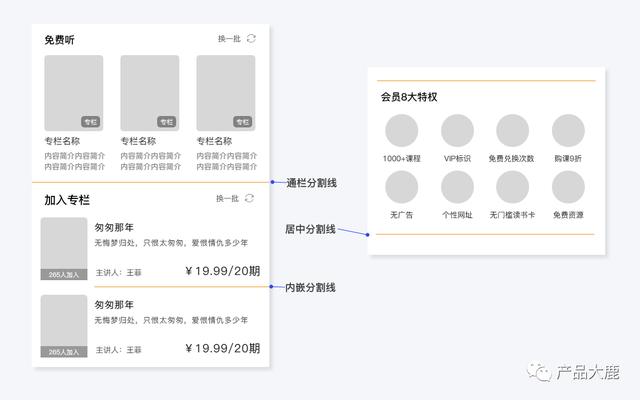 原型图绘制工具（原型图是产品经理还是UI）