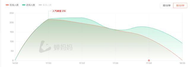 抖音营销号的配音（抖音营销号声音怎么弄）