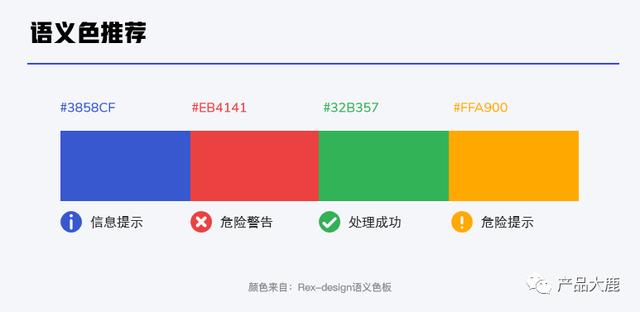 原型图绘制工具（原型图是产品经理还是UI）