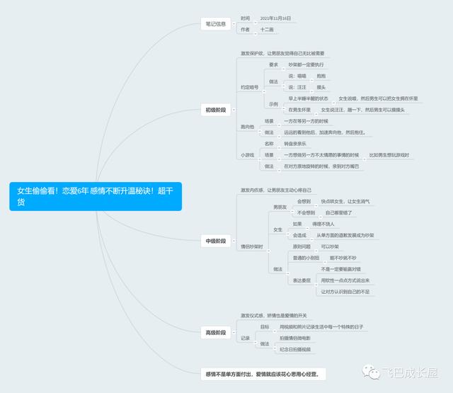 淘宝直播复盘是什么意思（抖音直播复盘是什么意思）