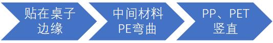 印刷不干胶标签费用（印刷不干胶标签印刷厂）