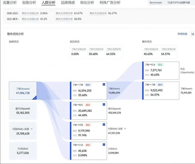 怎样玩抖音赚钱（玩抖音怎么能赚钱）