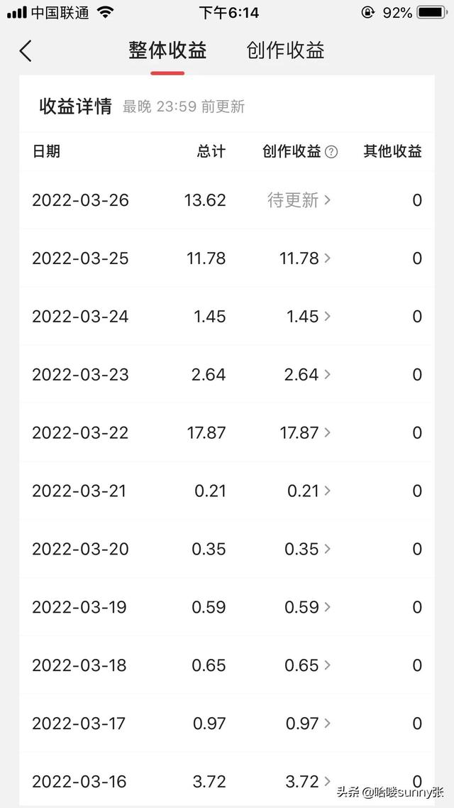 今日头条什么时候发视频阅读量会高（头条号发什么视频才有播放量多）