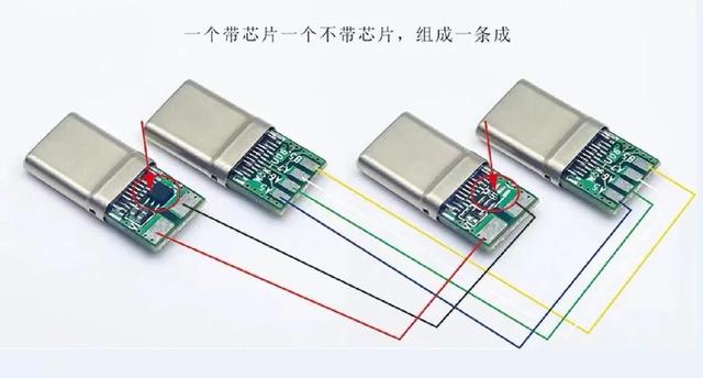 typec四线焊接图G和V代表什么（typec四线焊接图r.w.g代表什么）