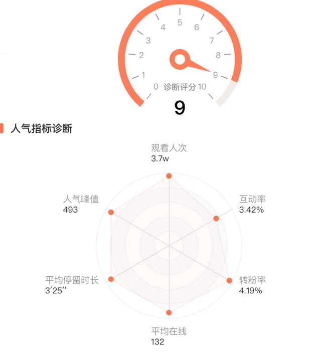 抖音营销号的配音（抖音营销号声音怎么弄）