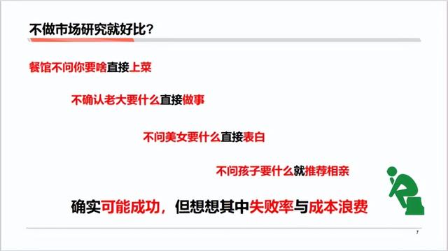 市场分析的三个步骤,市场分析的方法