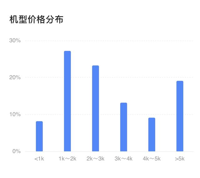 新闻受众分析从哪几方面分析,传播受众分析从哪几方面分析