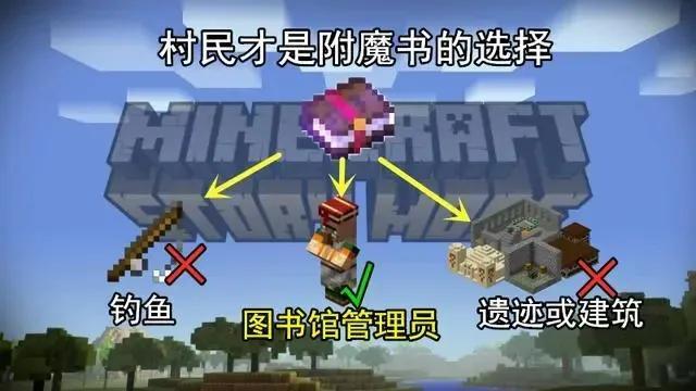 我的世界附魔大全图表（我的世界附魔大全图最新）