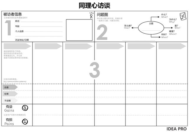 经典采访提问100例毛概（经典采访提问100例案例）