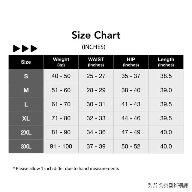 英寸和厘米的换算表图 计算器（英寸和厘米的换算表图 对照表）