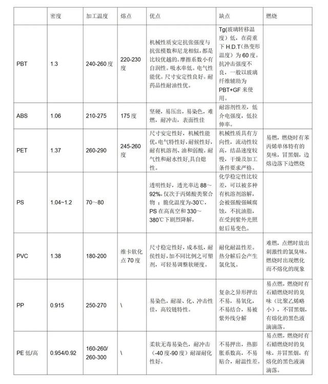 印刷不干胶标签费用（印刷不干胶标签印刷厂）