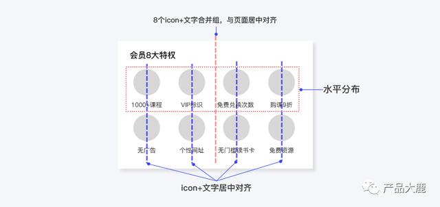 原型图绘制工具（原型图是产品经理还是UI）