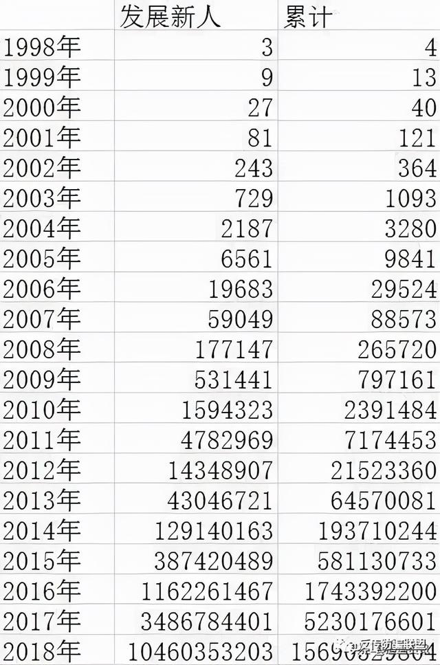 出局老总十三忠告69800出局老总去哪里了（出局老总十三忠告69800可以上平台吗）