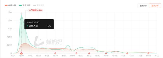 抖音营销号的配音（抖音营销号声音怎么弄）