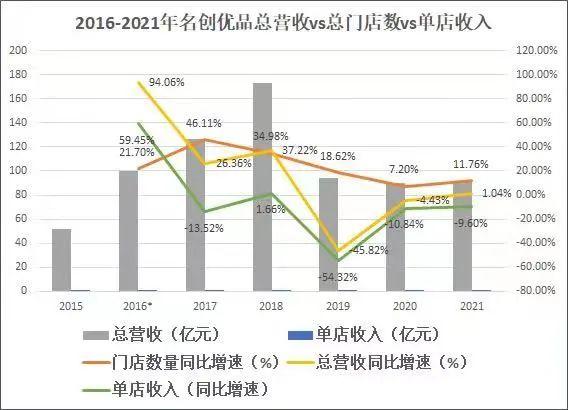 怎么看在淘宝上一共花了多少钱2021，怎么看在淘宝上一共花了多少钱2019