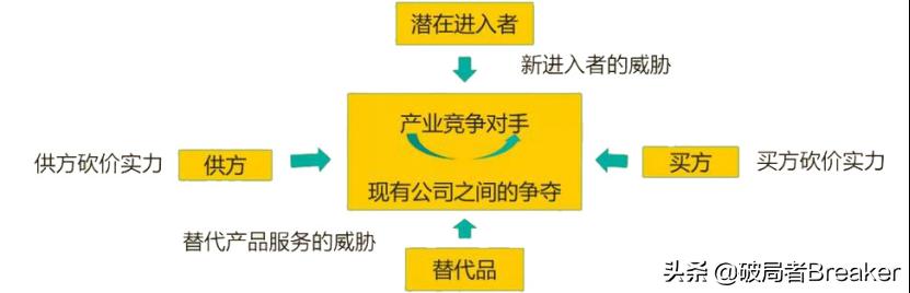 蒙牛stp营销战略,stp营销战略的含义及其作用