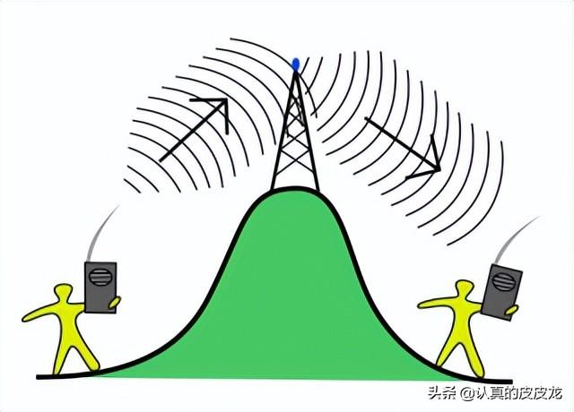 guest miwifi6,guest miwifi百度