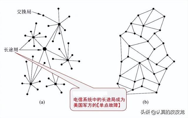 guest miwifi6,guest miwifi百度