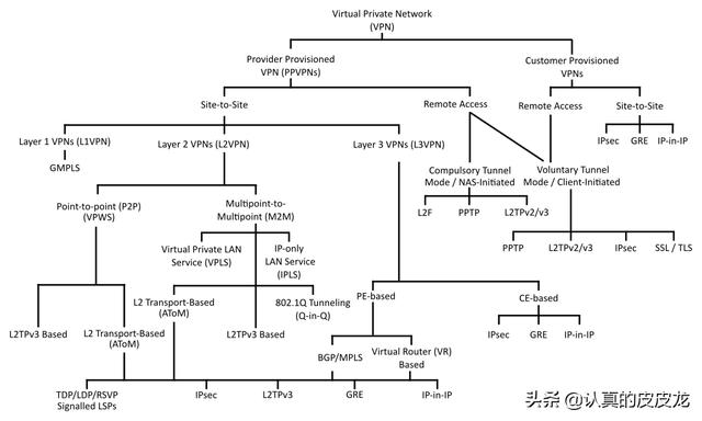 guest miwifi6,guest miwifi百度