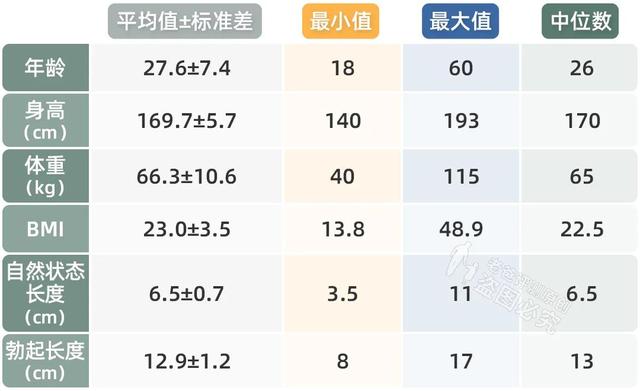 男性产品代理,印度阿育吠陀男性产品