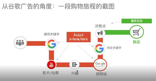 成人用品情趣，成人情趣用品出海，如何把握营销的尺度？