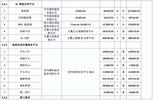 如何在工信部投诉10086，10086怎么投诉最有效