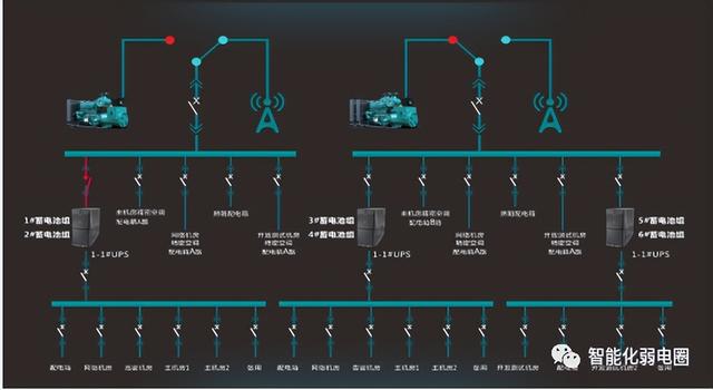 m高压冷缩电缆终端制作，3m高压冷缩电缆终端说明书"