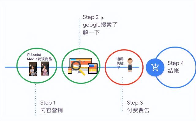 成人用品情趣，成人情趣用品出海，如何把握营销的尺度？