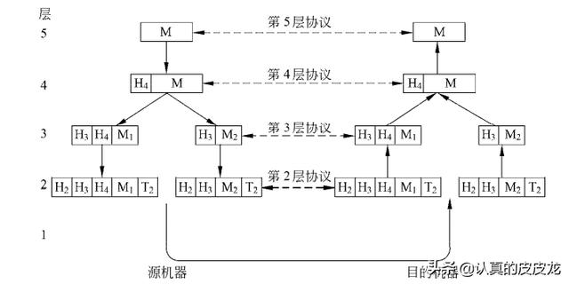 guest miwifi6,guest miwifi百度