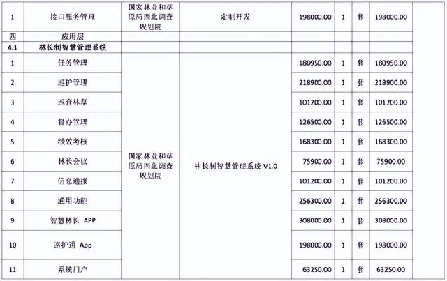 如何在工信部投诉10086，10086怎么投诉最有效