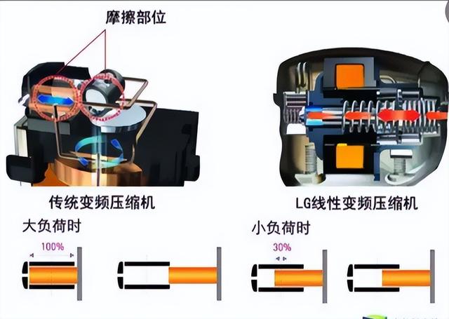 家用什么牌子的空调最好又省电,什么牌子的空调最好又省电又便宜