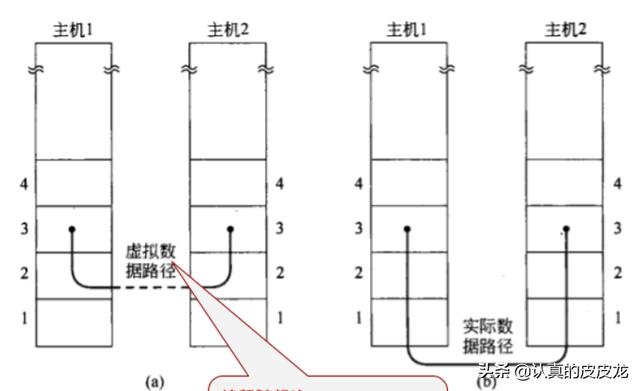 guest miwifi6,guest miwifi百度