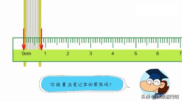 厘米毫米微米纳米换算，毫米微米纳米换算单位