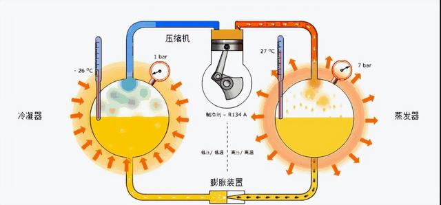 家用什么牌子的空调最好又省电,什么牌子的空调最好又省电又便宜