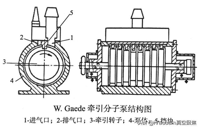 莱宝真空泵维修包，真空英雄丨与爱因斯坦合作，受纳粹迫害，这些真空泵都是他发明的