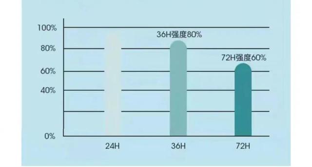 纳米汗蒸房报价（纳米汗蒸房图片大全和价格_）