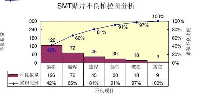 m1e指的是什么法，5m1e指的是什么变更识别点"