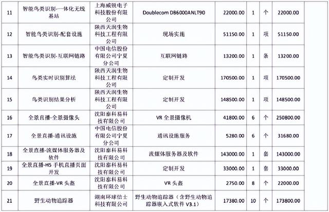 如何在工信部投诉10086，10086怎么投诉最有效