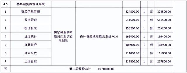 如何在工信部投诉10086，10086怎么投诉最有效