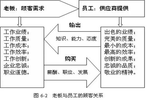 m1e指的是什么法，5m1e指的是什么变更识别点"