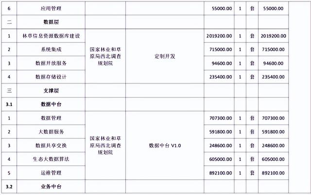 如何在工信部投诉10086，10086怎么投诉最有效