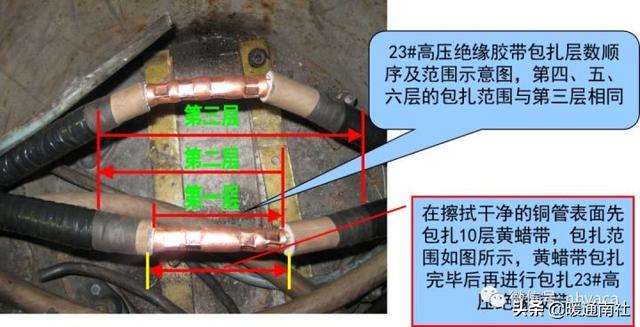 m高压电缆冷缩终端头（3m冷缩电缆头价格）"